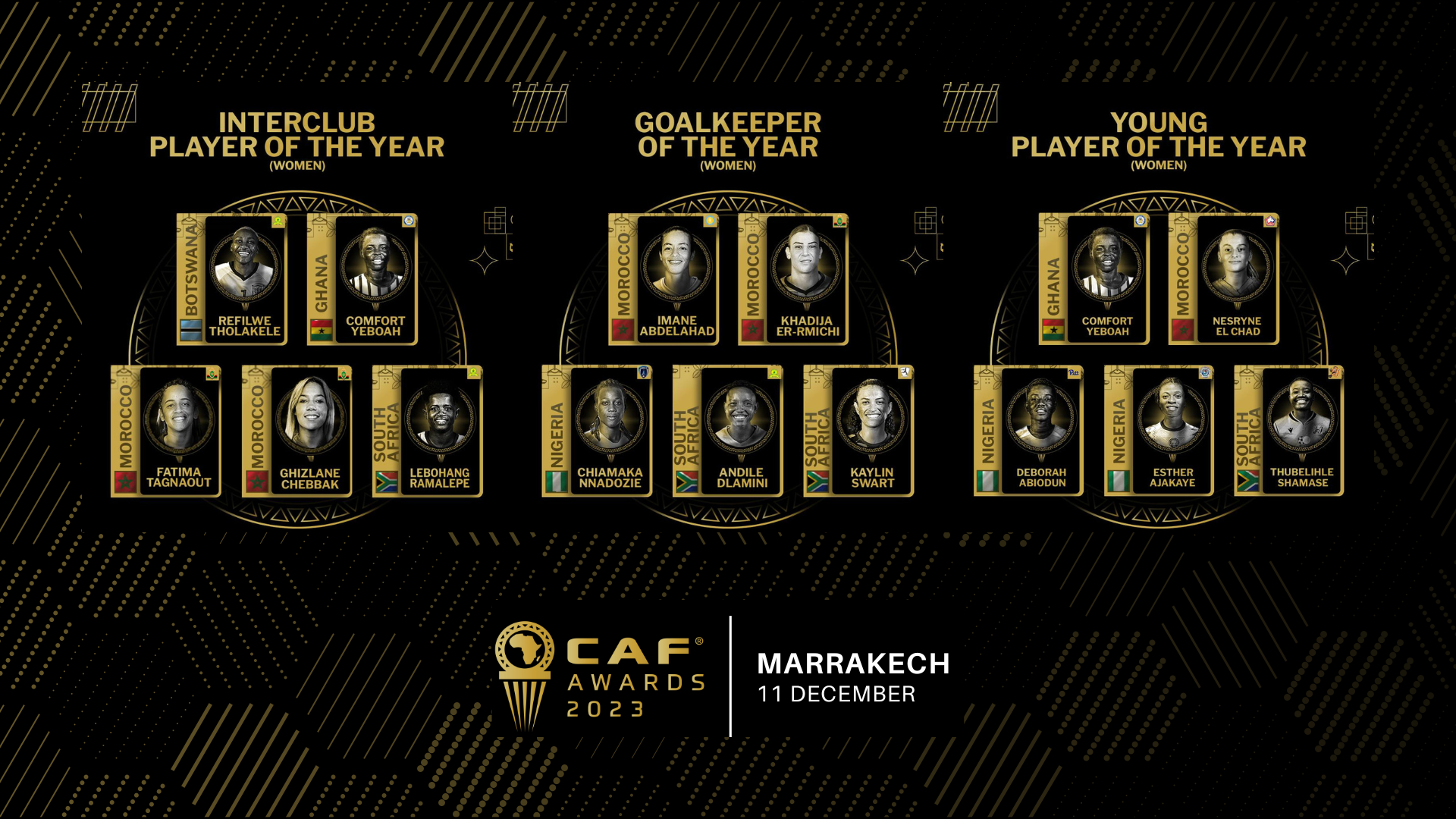 CAF Awards 2023 : les listes restreintes des catégories féminines