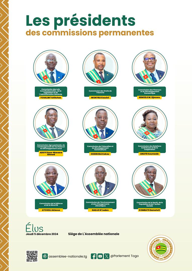Togo : Voici les nouvelles commissions parlementaires et leurs présidents élus